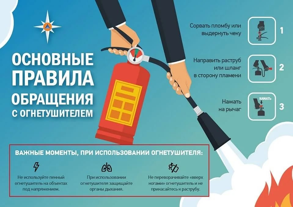огнетушитель